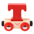 Rail Name Letters and Numbers - T